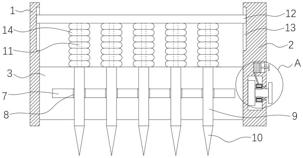 A multi-point equidistant adjustment device