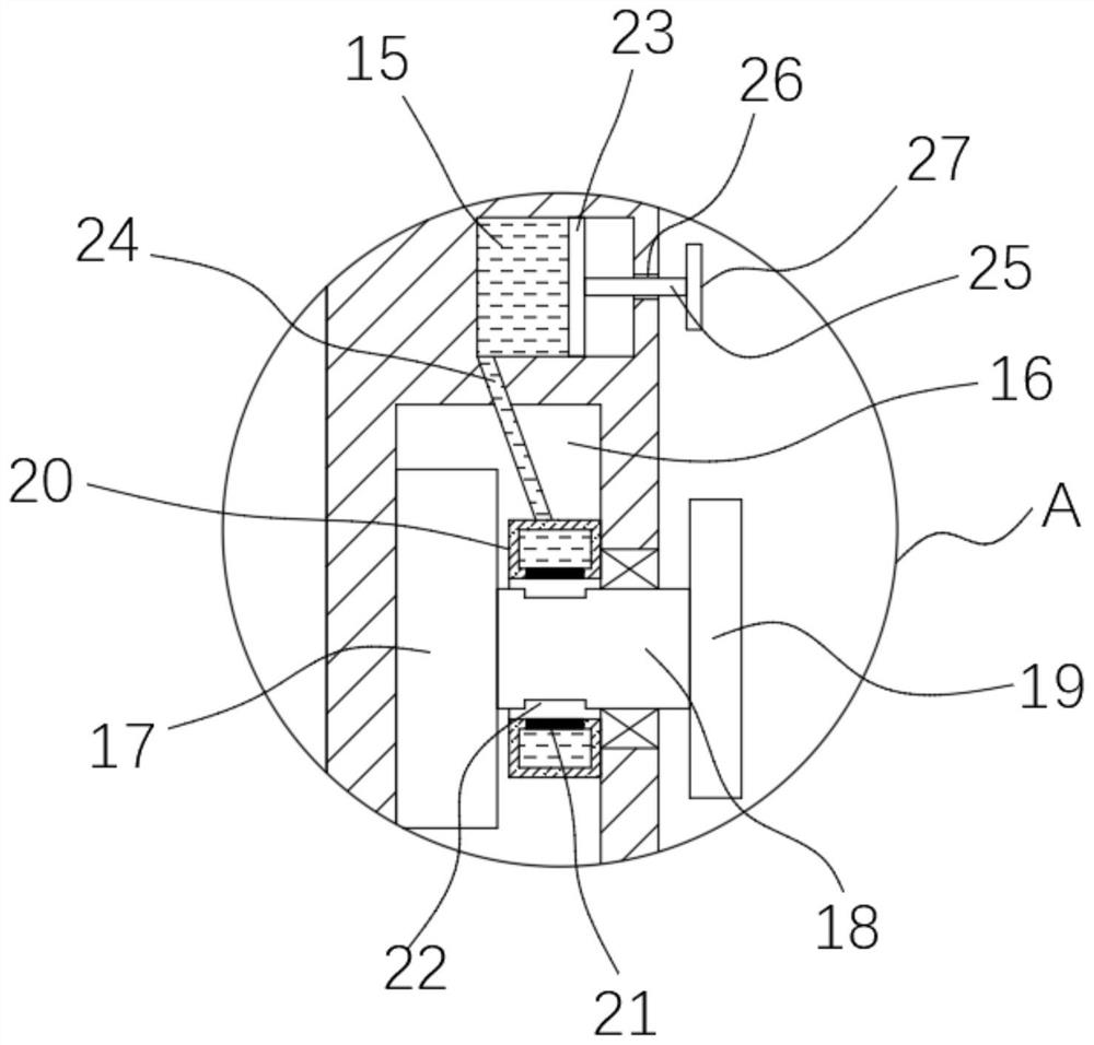 A multi-point equidistant adjustment device