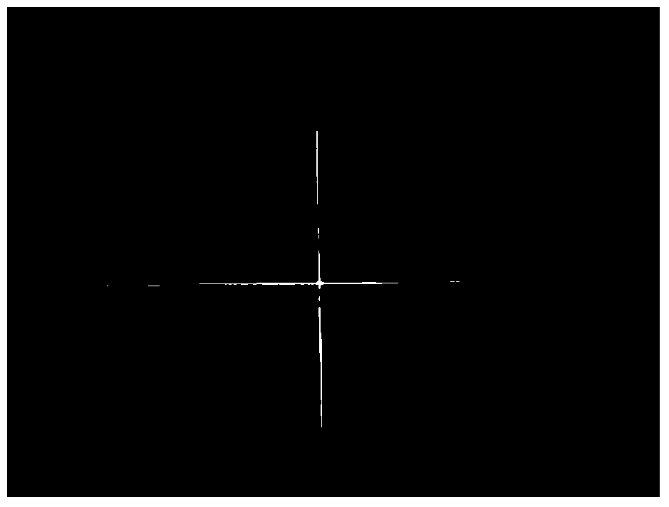 Method, device and electronic equipment for realizing focusing