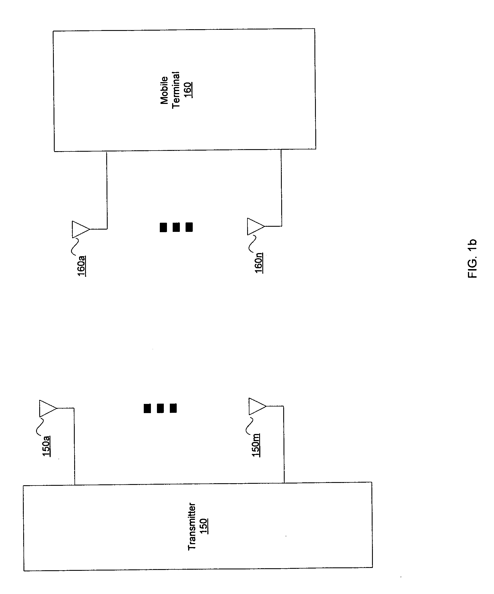 Method and system for antenna geometry for multiple antenna handsets