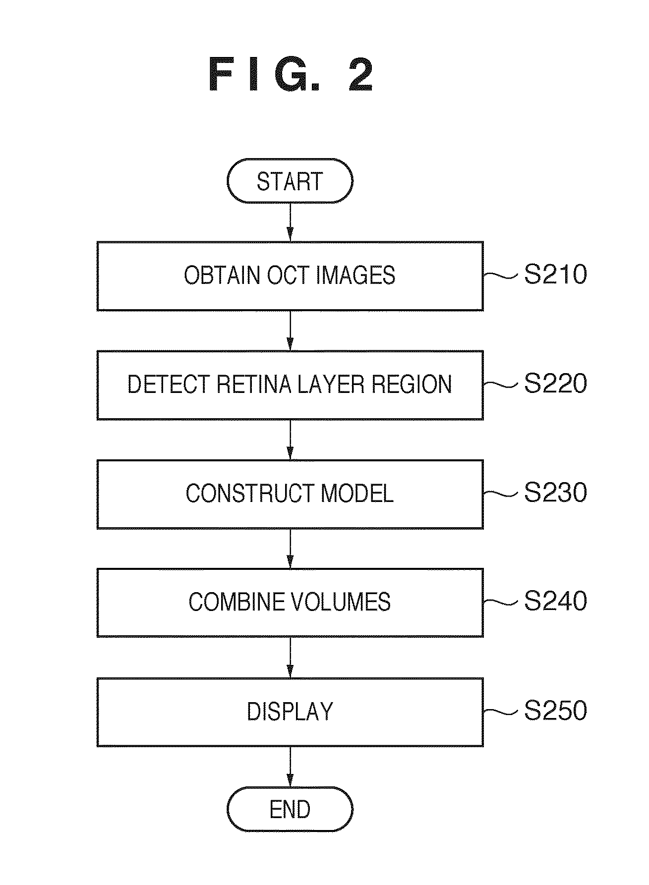 Image processing apparatus, control method thereof, and program