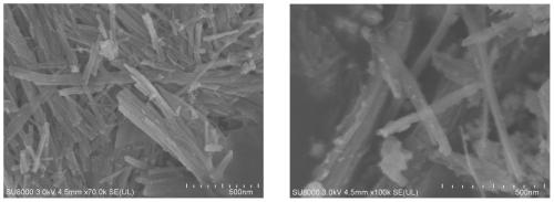 Preparation method and application of sepiolite composite adsorbent loaded with nano zinc sulfide