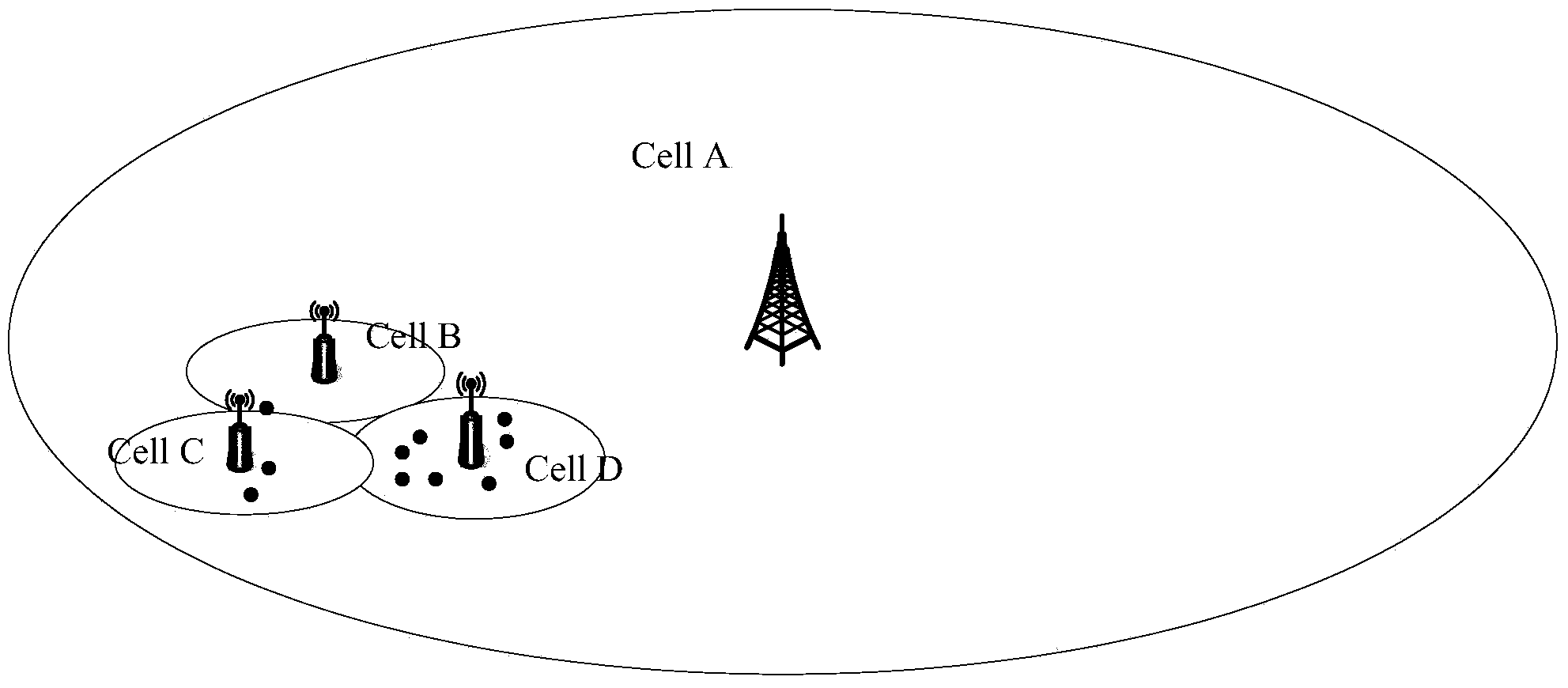 Cell energy saving and awakening method and device