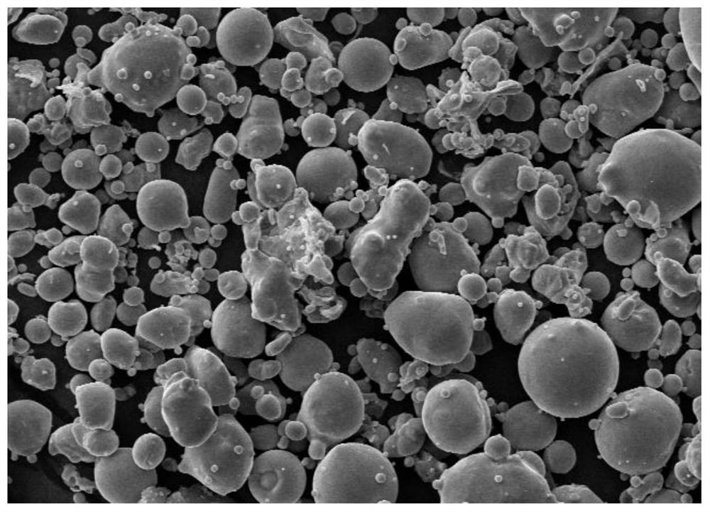 A Ni-based metal catalyst and method for preparing special diamond for IC chip polishing pad dressing by utilizing the catalyst