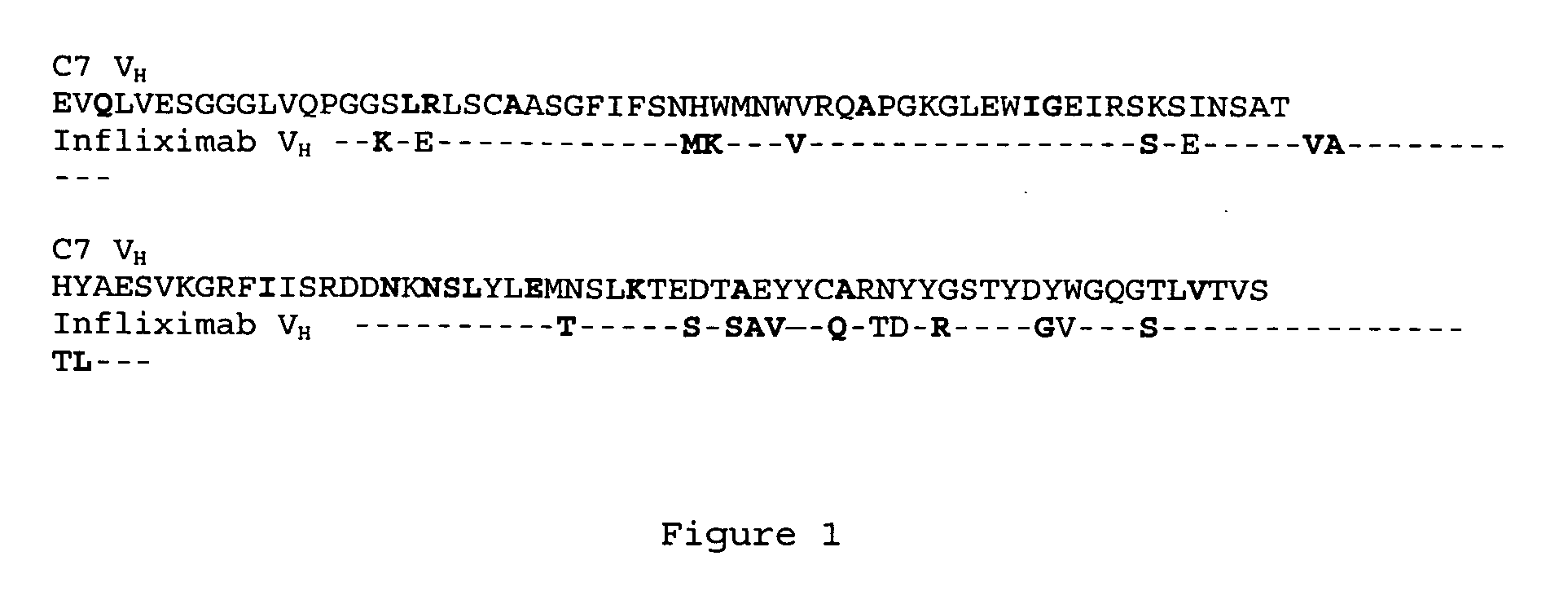 Anti-TNFalpha antibodies and methods of use