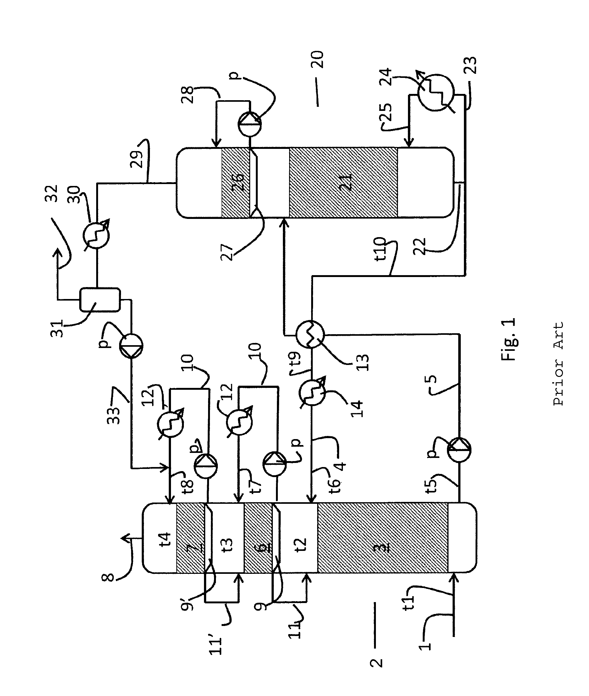 Method for mist control