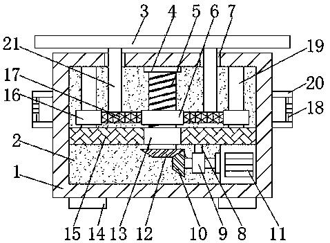 Operation platform for circuit board processing