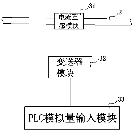 Current monitoring and reforming device for heating pipe of annealing furnace