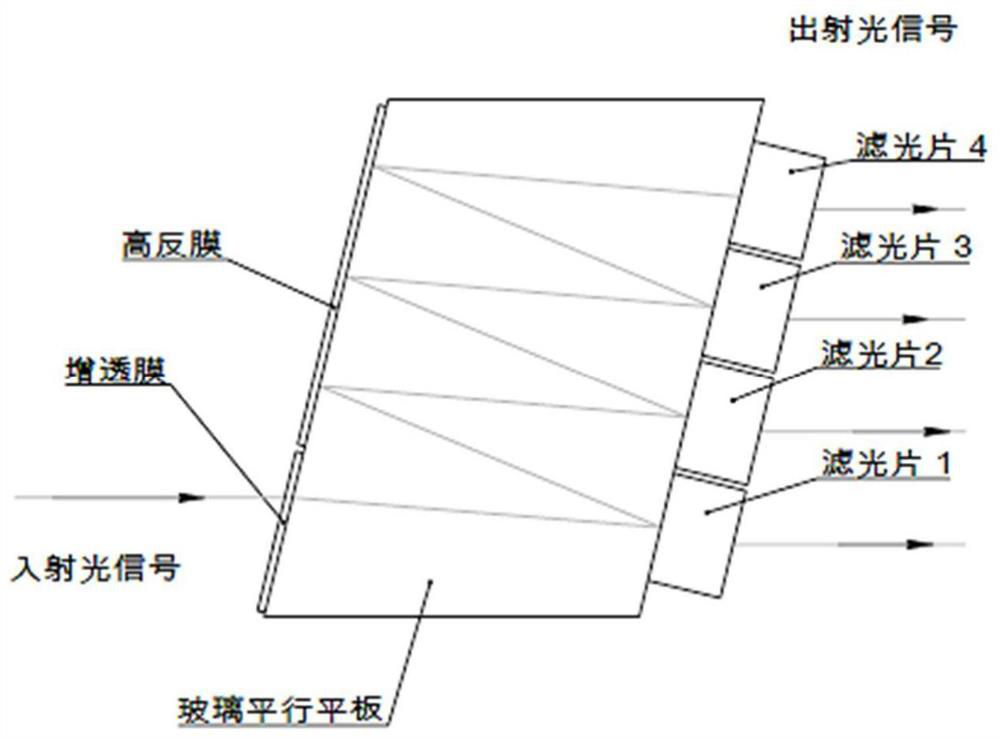 Miniaturized multichannel wavelength division demultiplexing optical receiving assembly