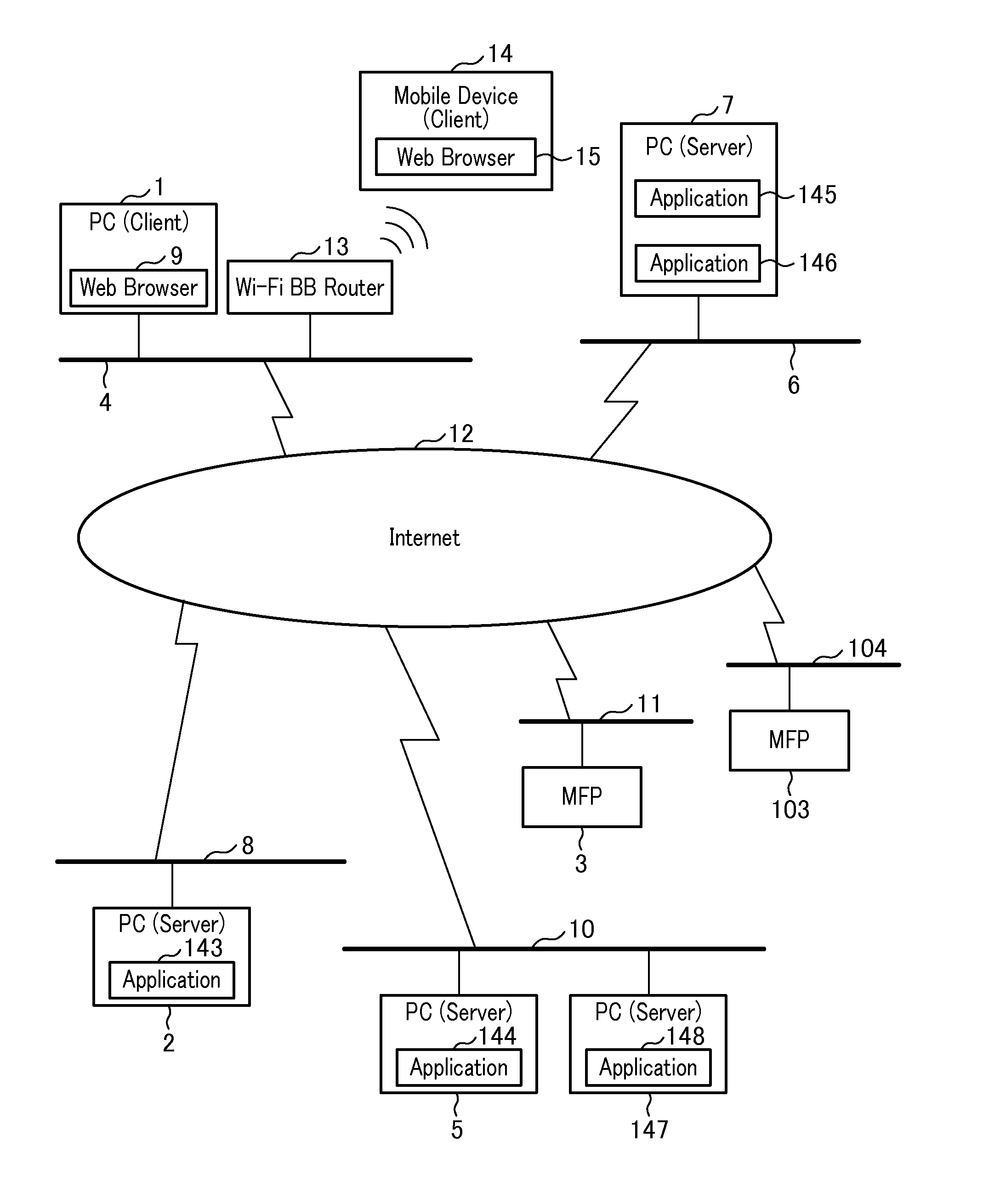 Information processing system control method, intermediate service device, authentication method, and storage medium