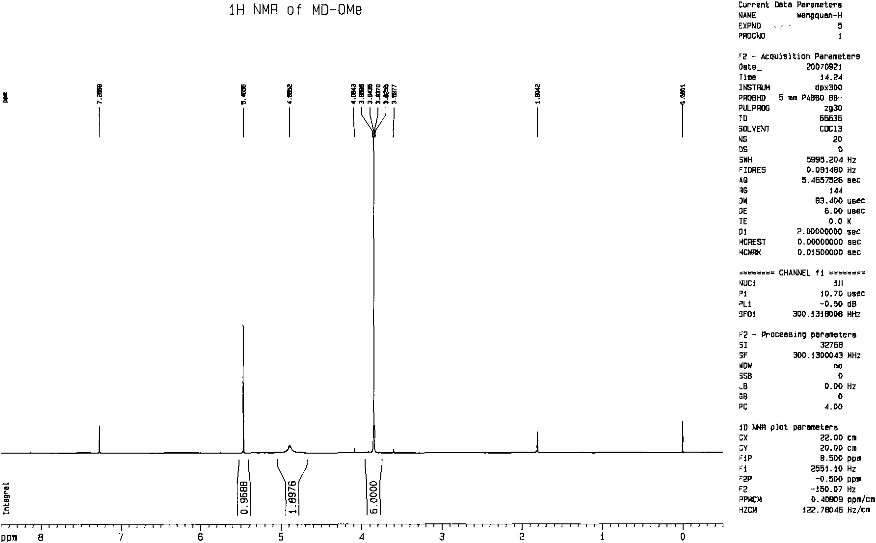 Deuterated bensulfuron-methyl and intermediate 2-amino-4,6-dideutero methoxypyridine and preparation method thereof