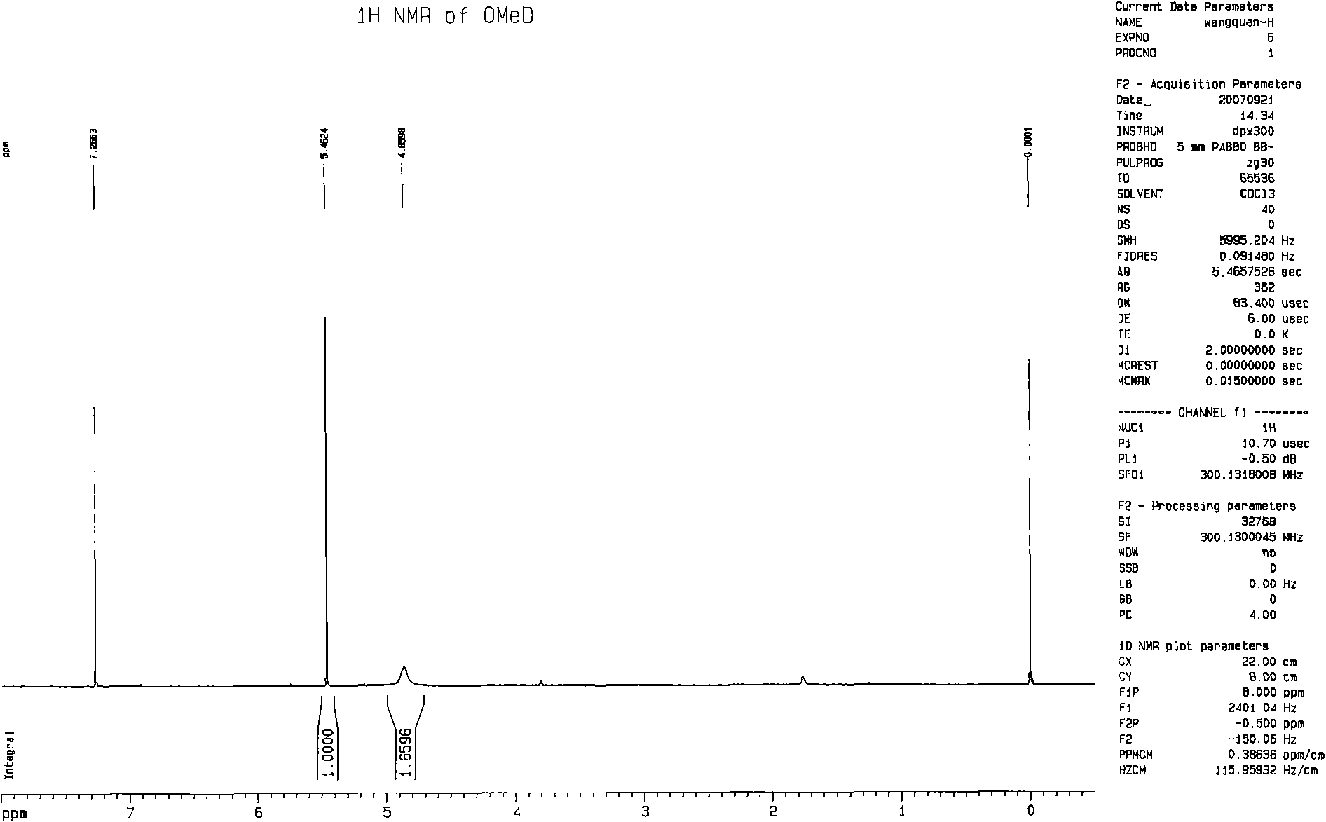 Deuterated bensulfuron-methyl and intermediate 2-amino-4,6-dideutero methoxypyridine and preparation method thereof