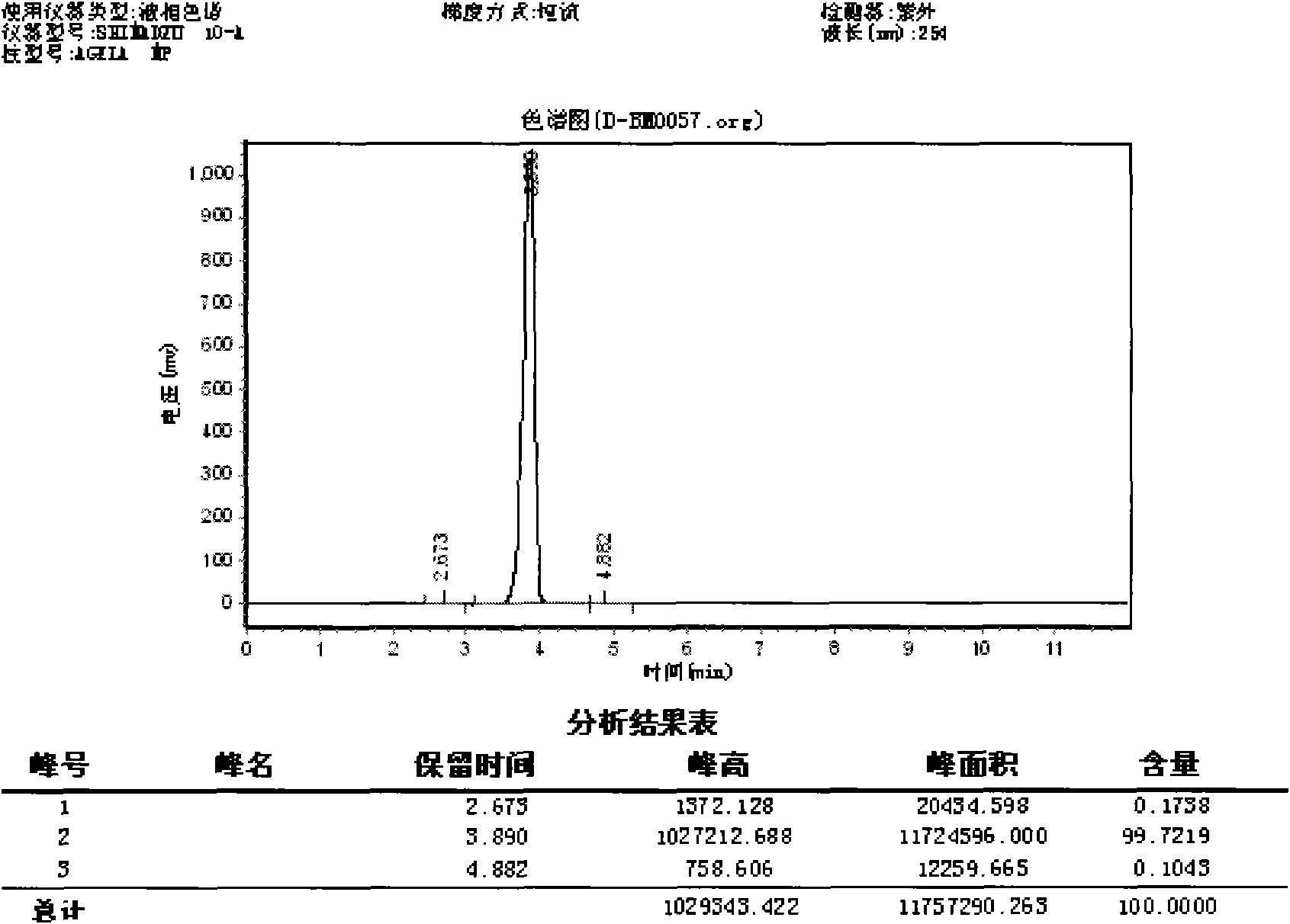 Deuterated bensulfuron-methyl and intermediate 2-amino-4,6-dideutero methoxypyridine and preparation method thereof