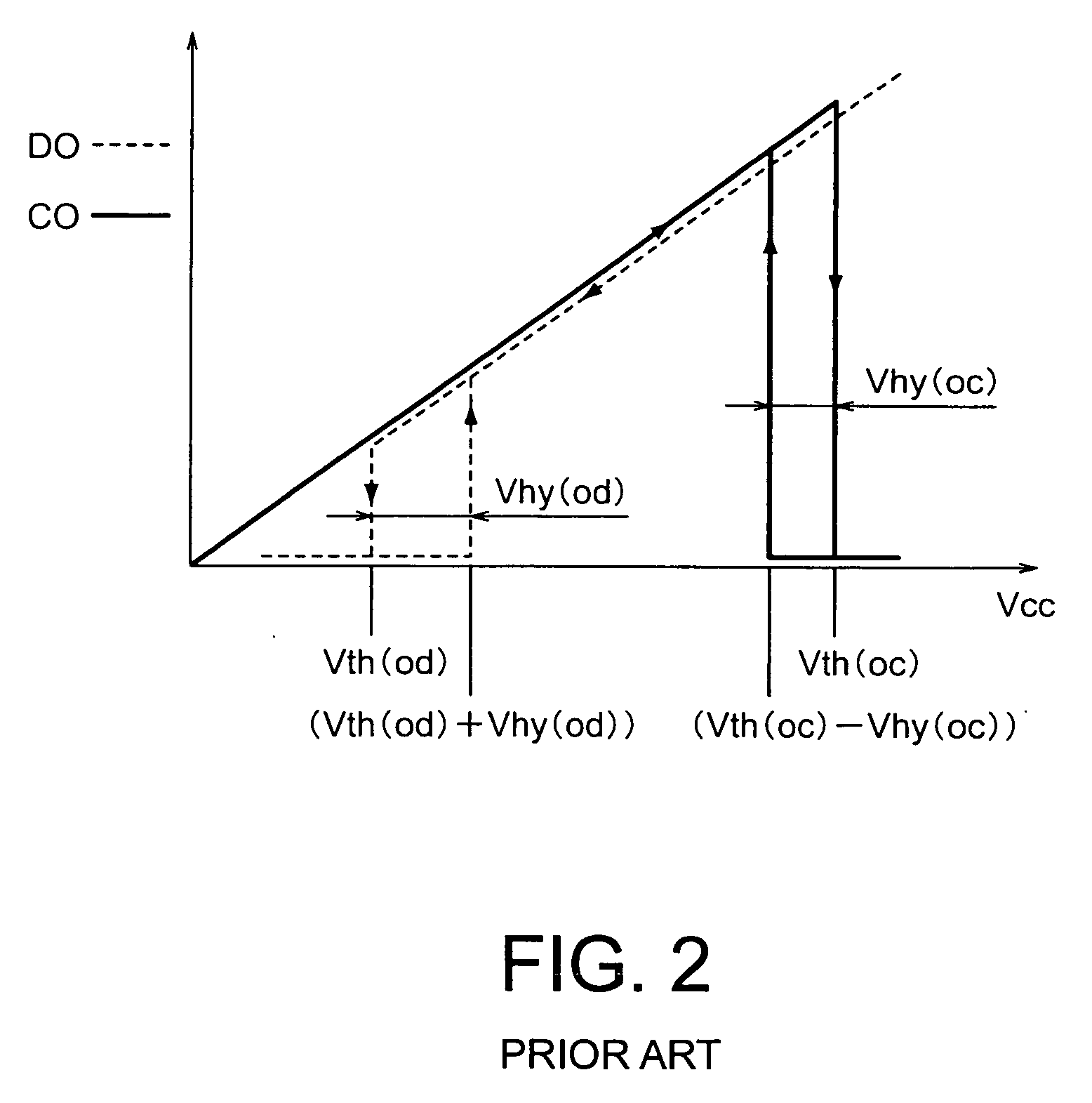 Secondary battery protection circuit comprising a security arrangement