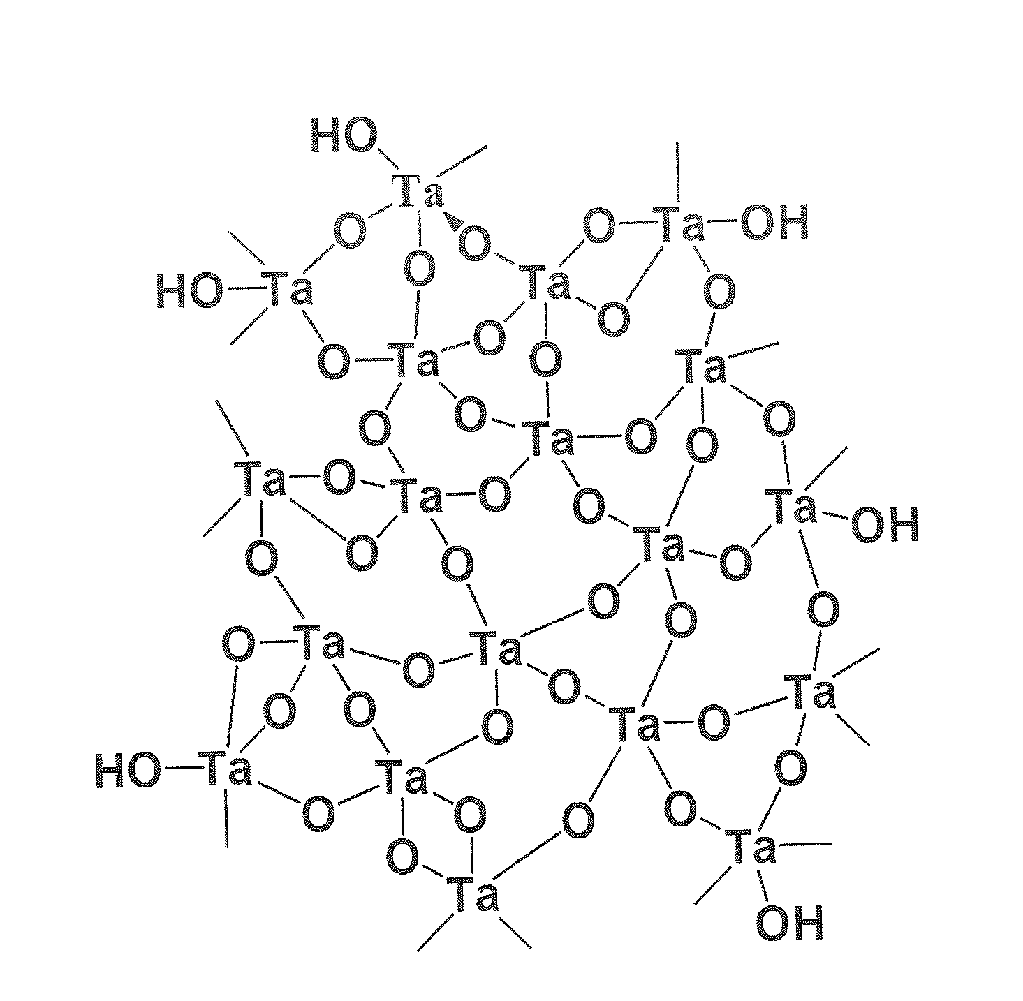 Synthesis of tantalum sol-gel and production method of microextraction syringe for the purpose of enrichment of phosphopeptides