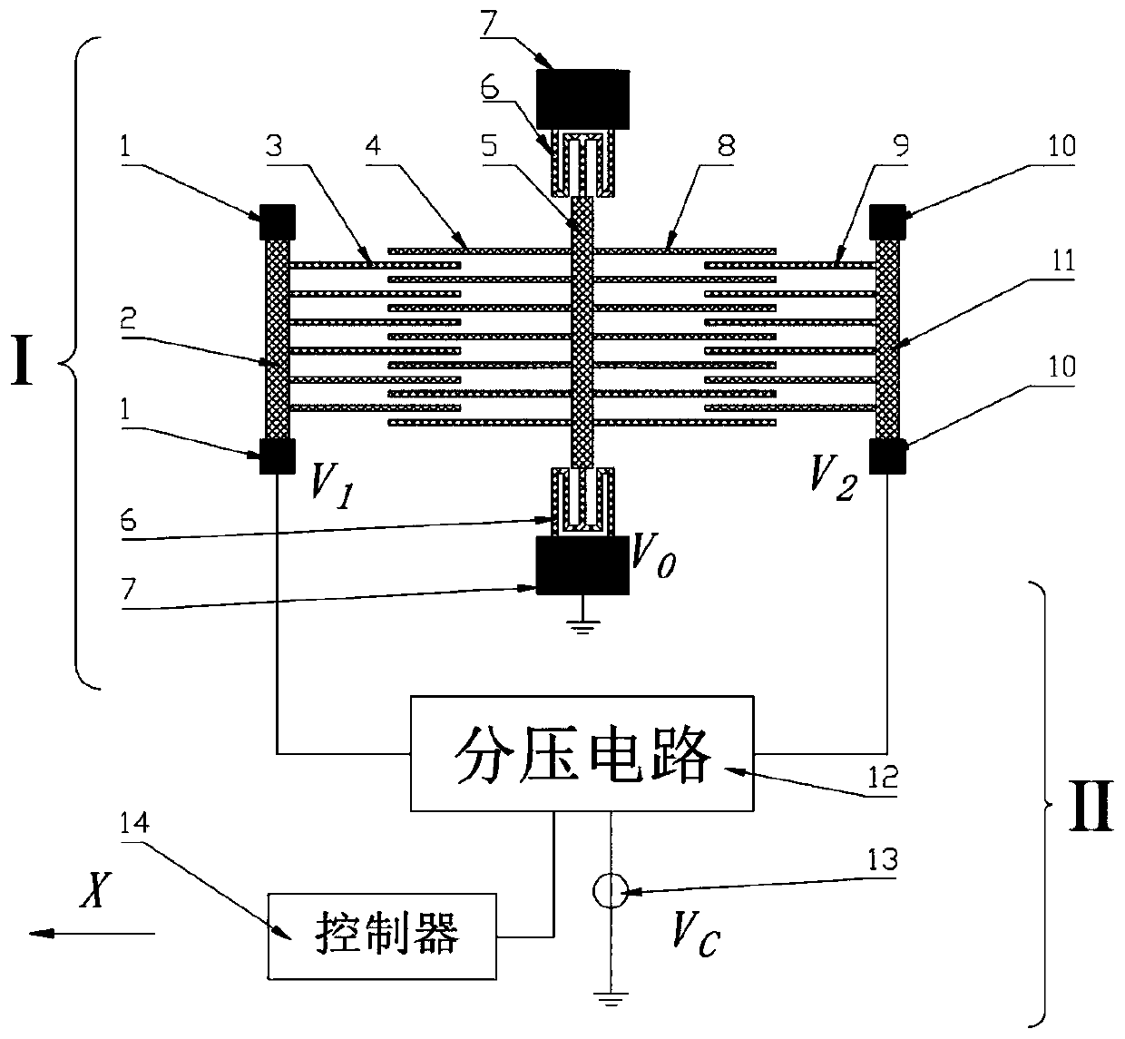 MEMS linear electrostatic driving technology