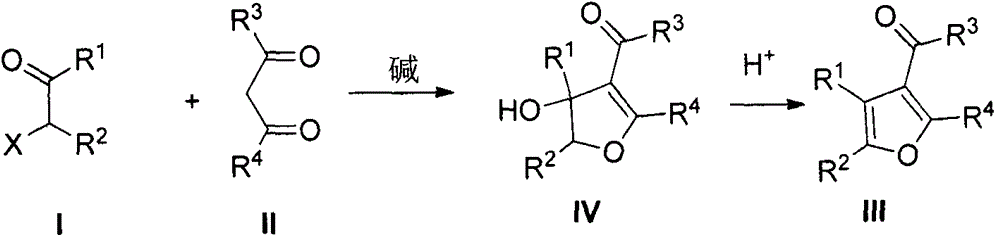 Method for preparing poly-substituted furan through Feist-Benary reaction under alkali-free and solvent-free condition