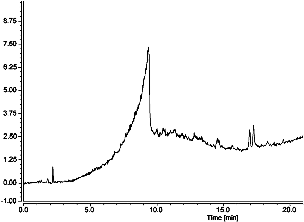 Method for determining content of methanesulfonic acid in busulfan