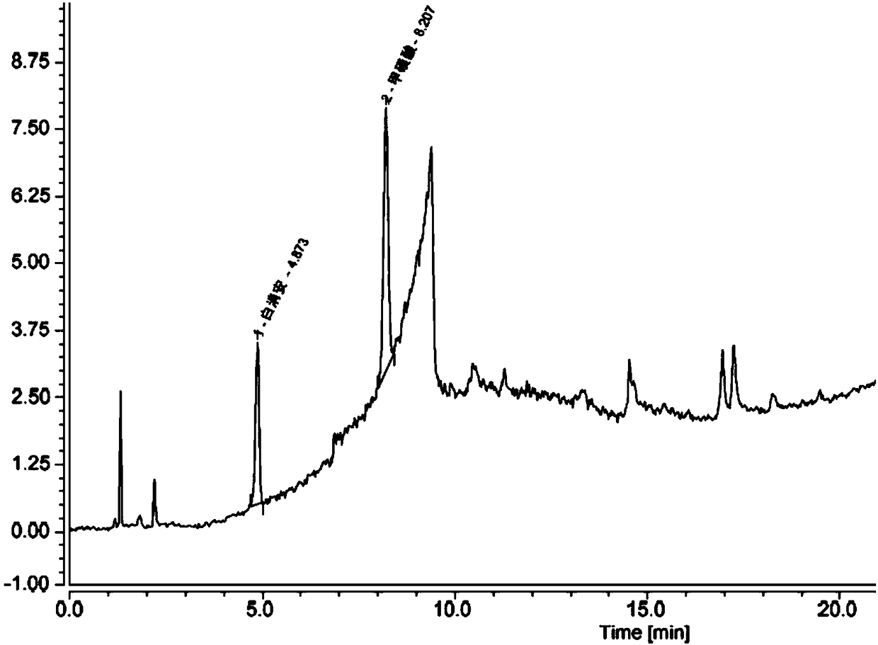 Method for determining content of methanesulfonic acid in busulfan