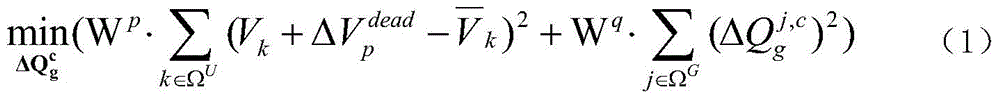 A reactive power optimization method that takes into account the correction of voltage exceeding the limit and the reduction of active power loss