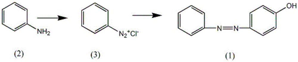 Synthetic method for oxyphenbutazone drug intermediate-4-hydroxyazobenzene