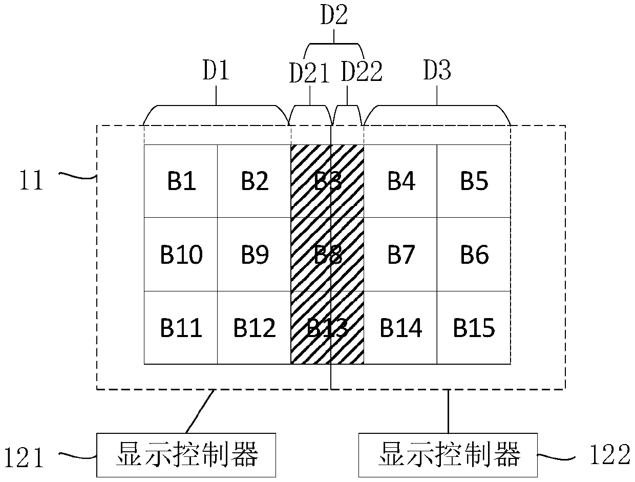 Display screen correction method and display screen correction system