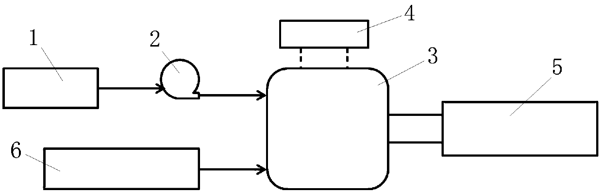 Air conditioner with filtering and muffling and fuel cell system