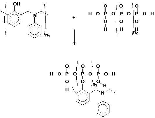 Halogen-free fire retardant containing benzoxazine and polymer material comprising same