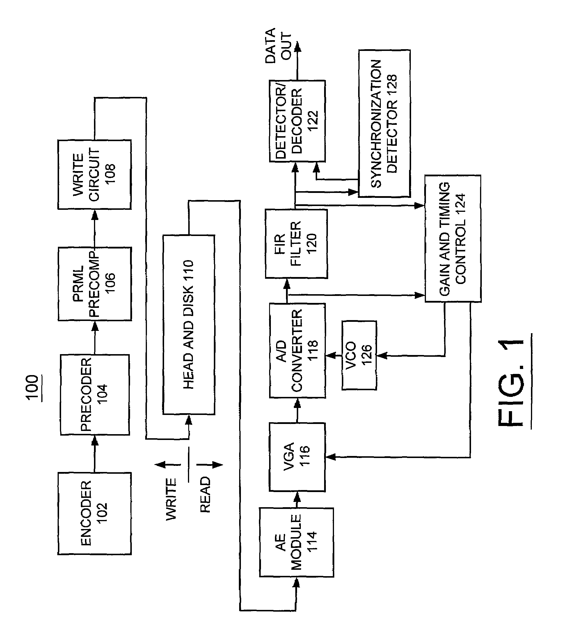 Method and apparatus for word synchronization with large coding distance and fault tolerance for PRML systems