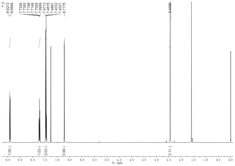 Near-infrared compound with aggregation-induced emission property as well as preparation method and application thereof