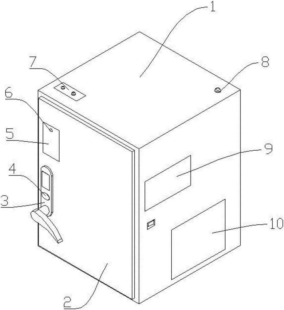 Constant temperature and humidity device for storing lacquerwares