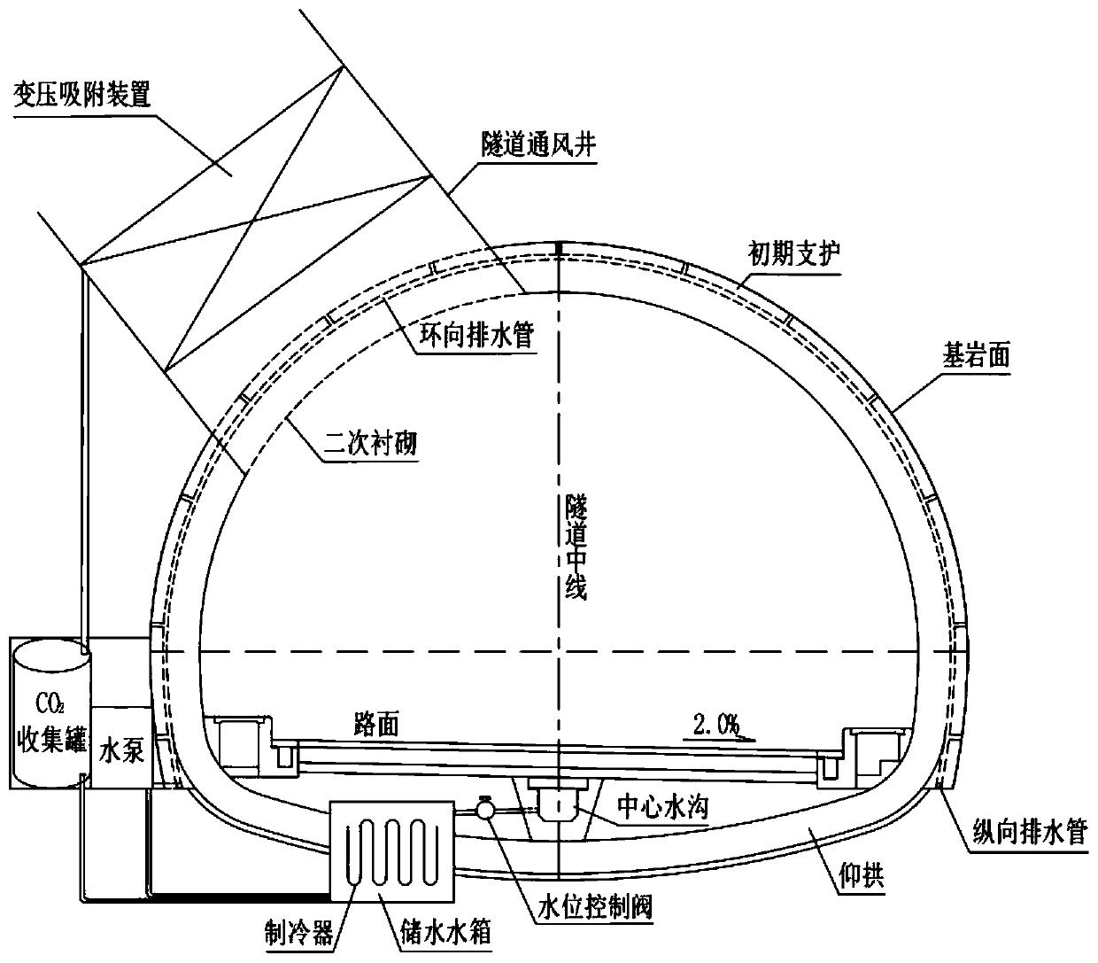 Green system and method for removing grown-up karst tunnel draining pipeline crystals