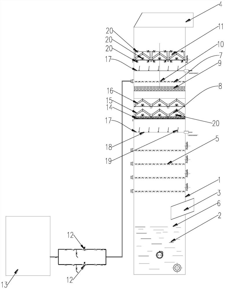 SO3 removal device in sintering flue gas ultra-low emission system