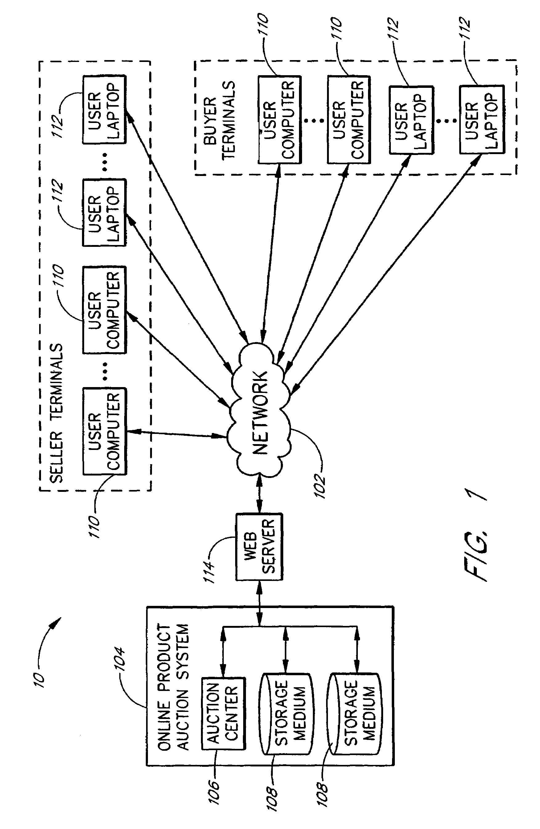 Continuous online auction system and method
