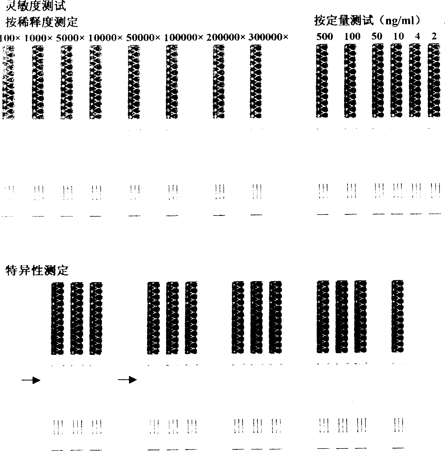 Antihuman seminal specific protein P30 detection reagent strips and monoclone antibody therewith