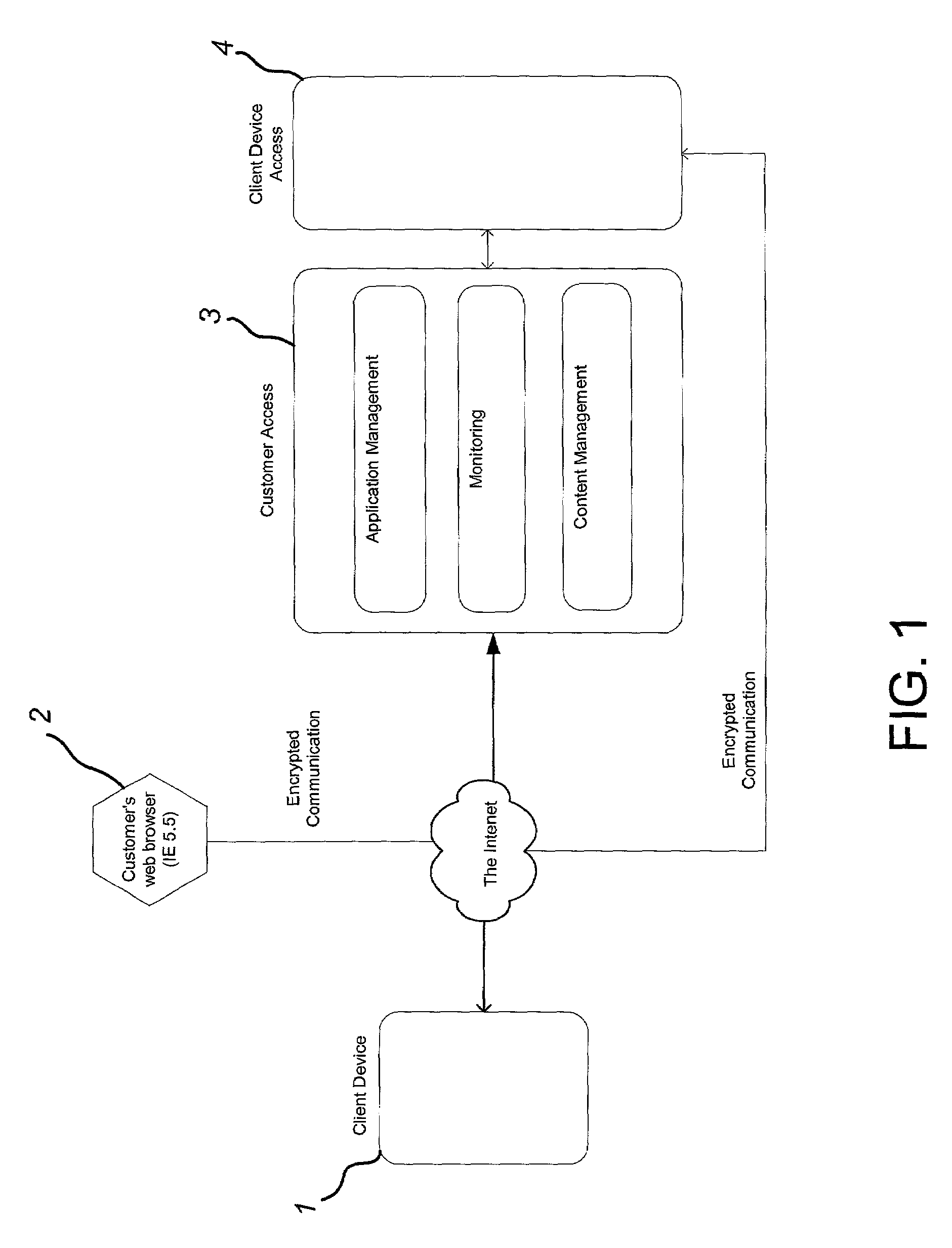 System and method for providing fault-tolerant remote controlled computing devices