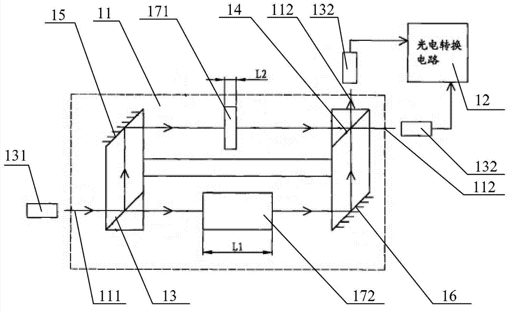 Differential phase-shift key-control demodulator