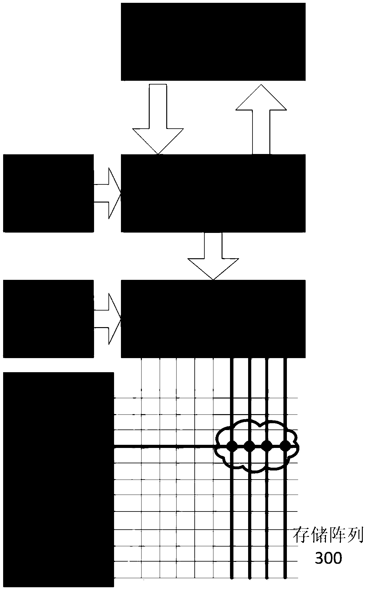 Gating circuit and gating method of resistive random access memory (RRAM)