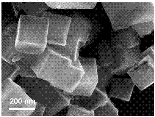 Preparation method of transition metal oxide/sulfide nano composite material