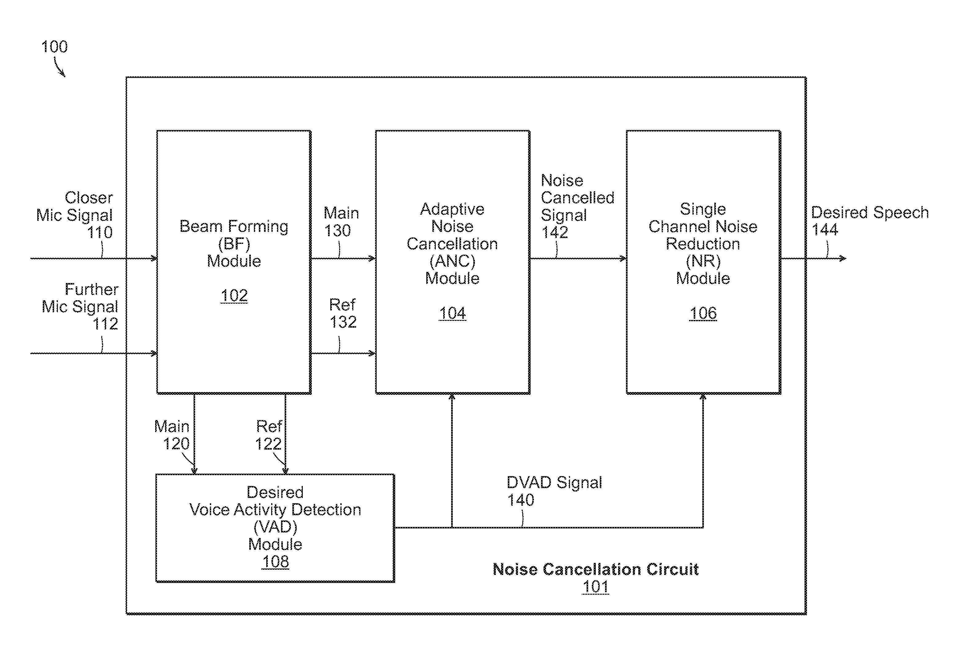 Noise Cancelling Microphone Apparatus