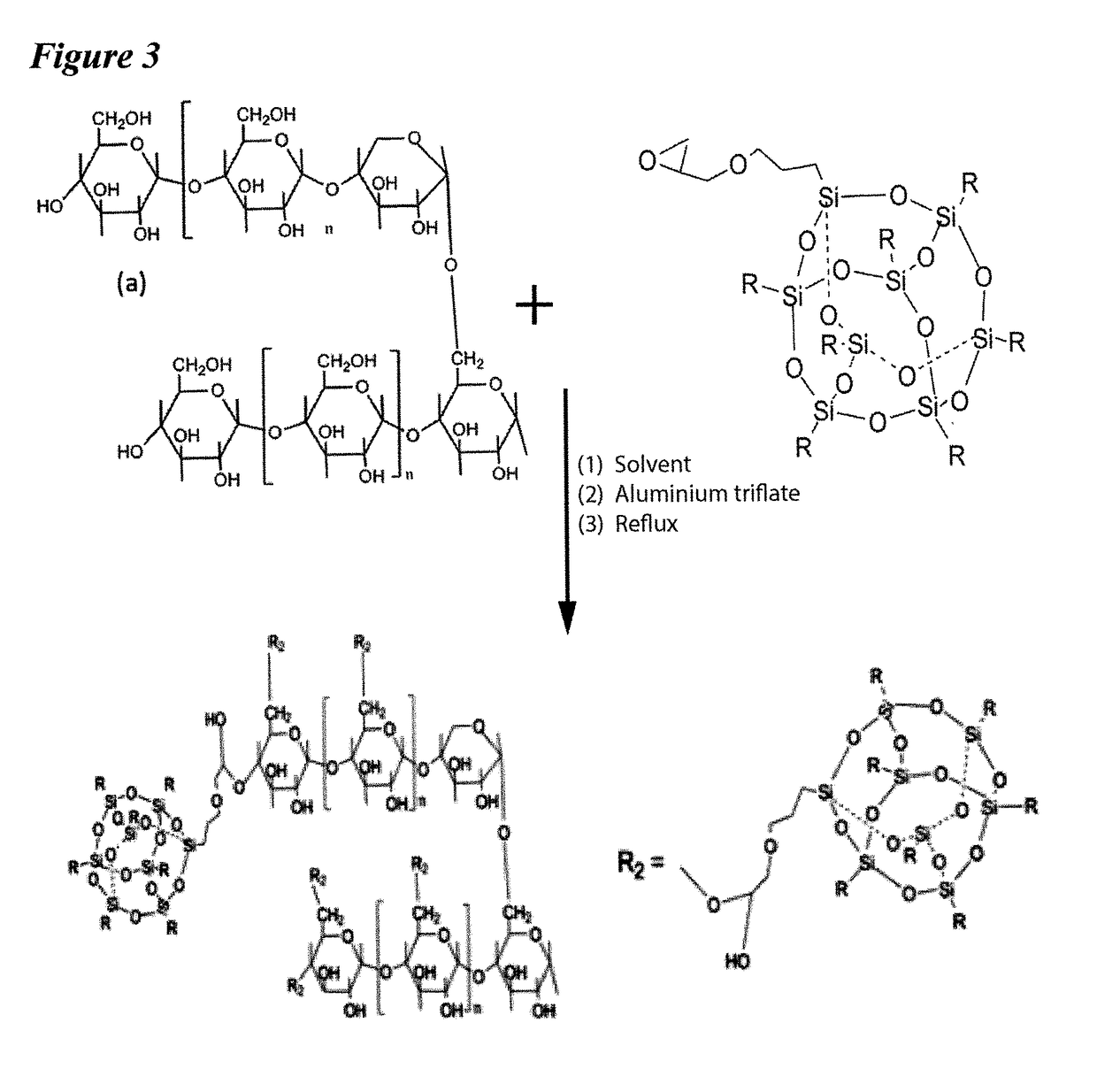 System and method for synthesis of poss-graphene oxide derivatives as effective fillers for developing high performance composites
