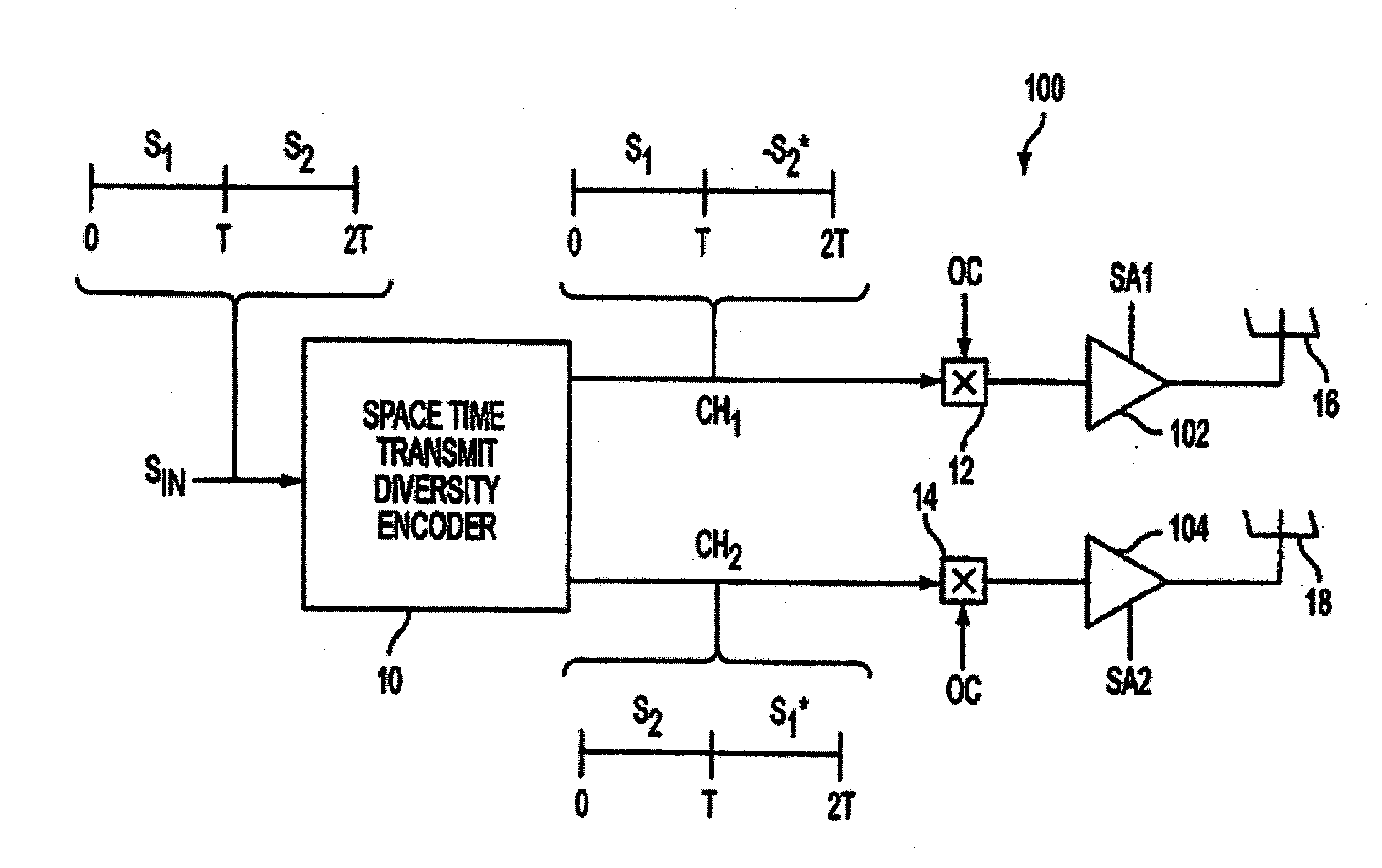 Closed loop feedback system for improved down link performance