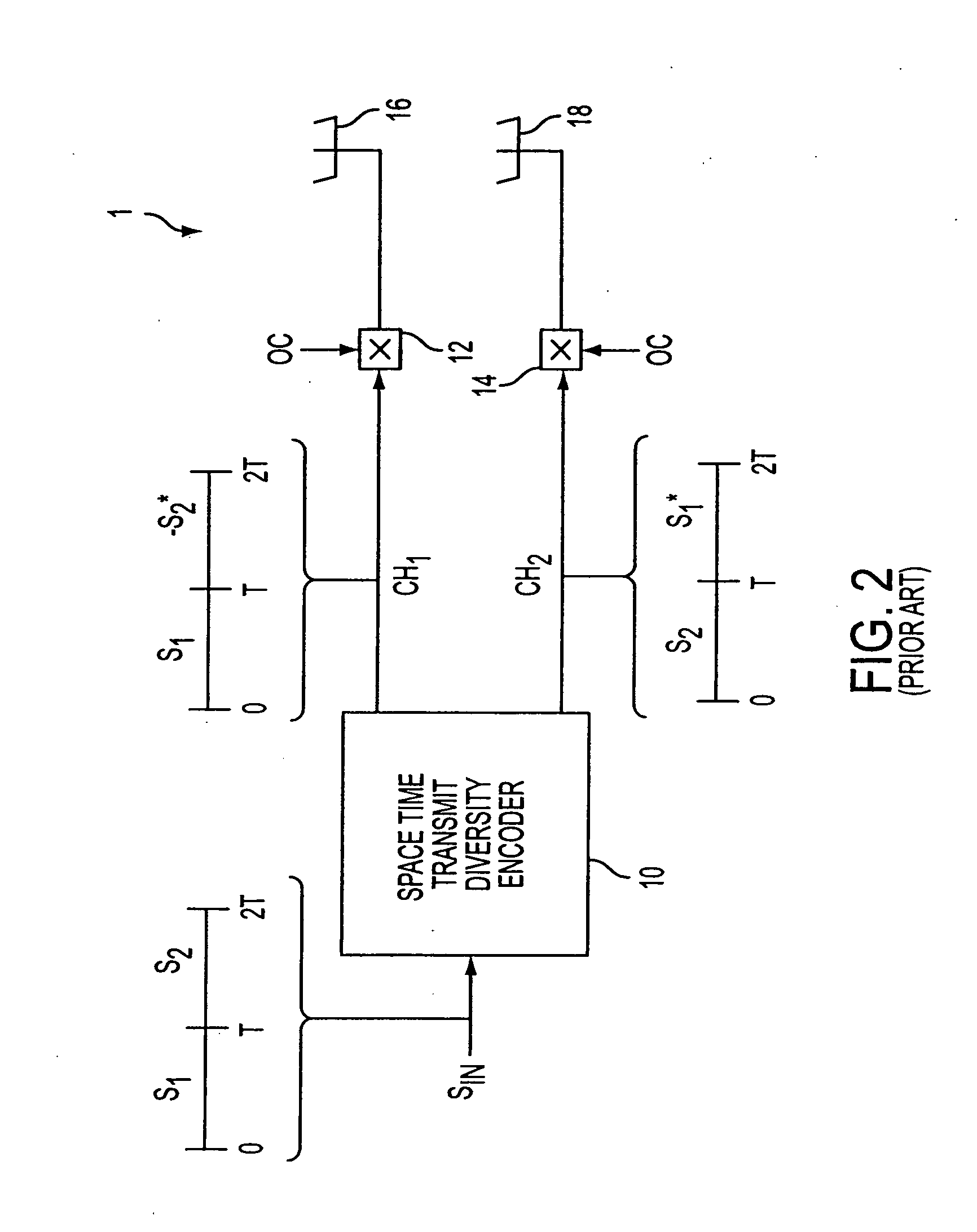Closed loop feedback system for improved down link performance