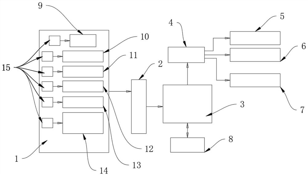 Thermal power plant electrical equipment on-line monitoring system and monitoring method thereof