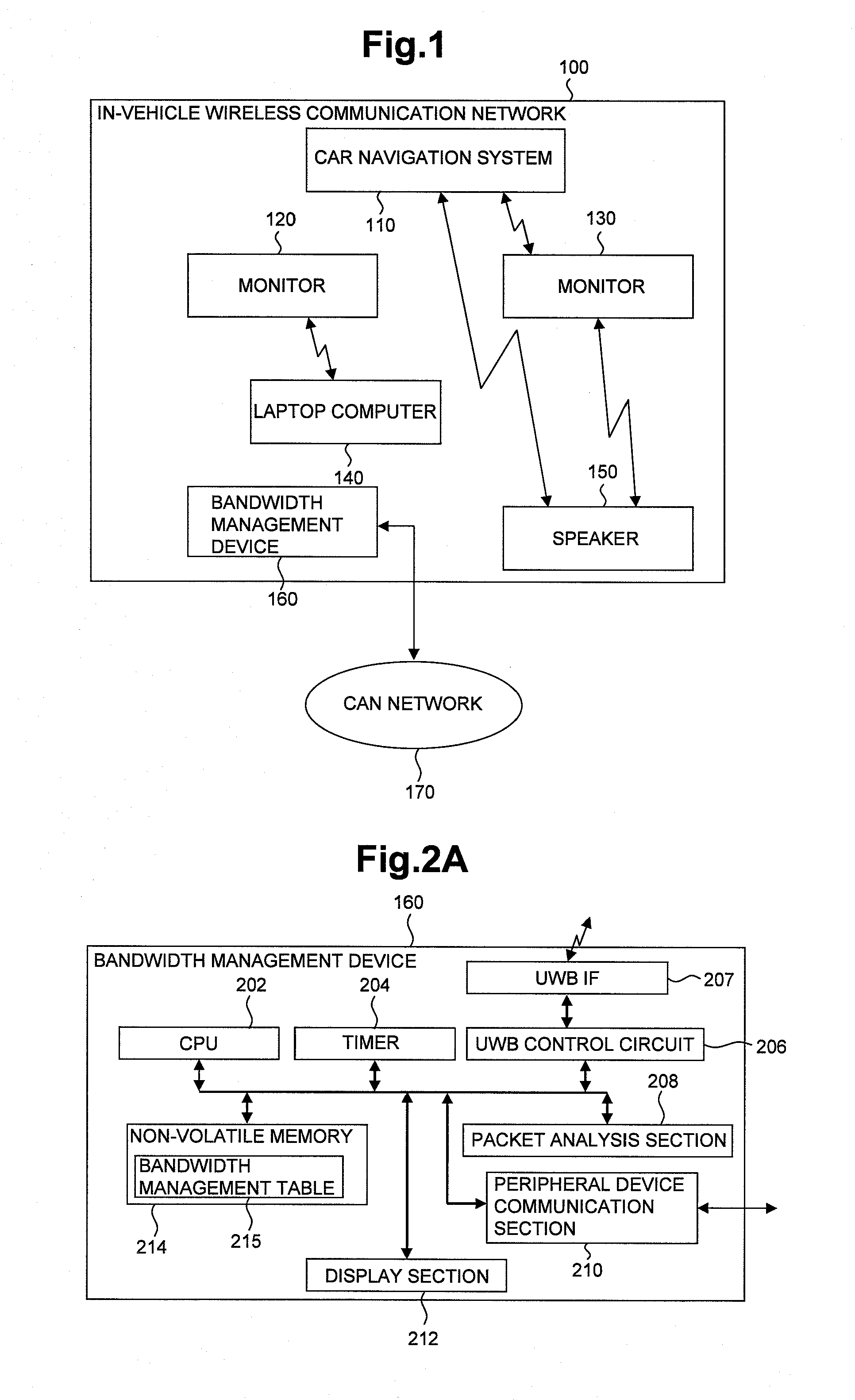 Data processor and communication system