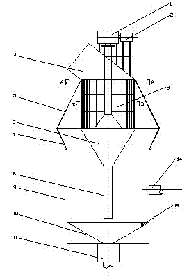 High-efficiency dynamic and static separator