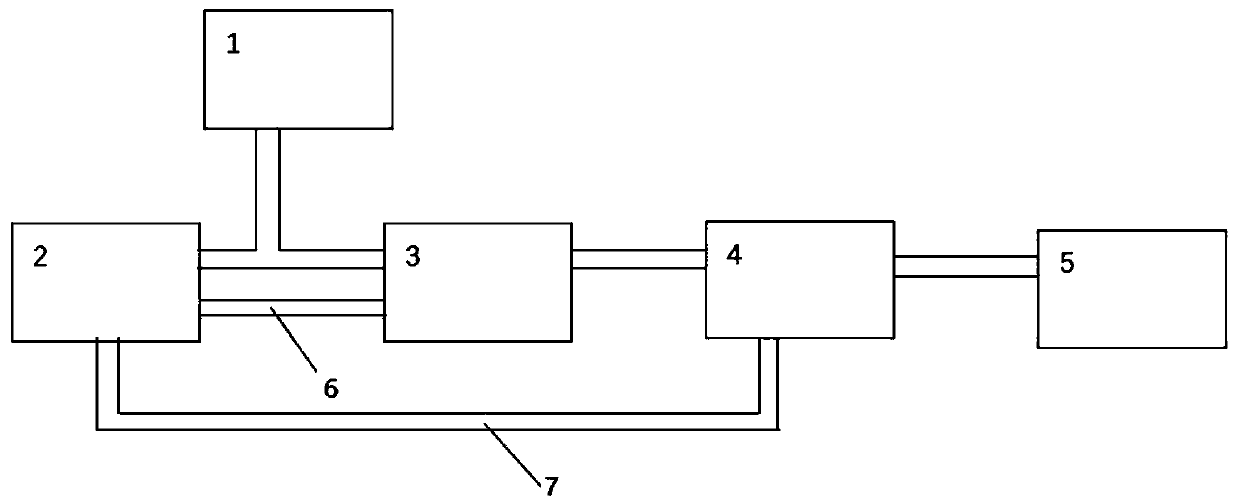 Production system and method of acetaminophen