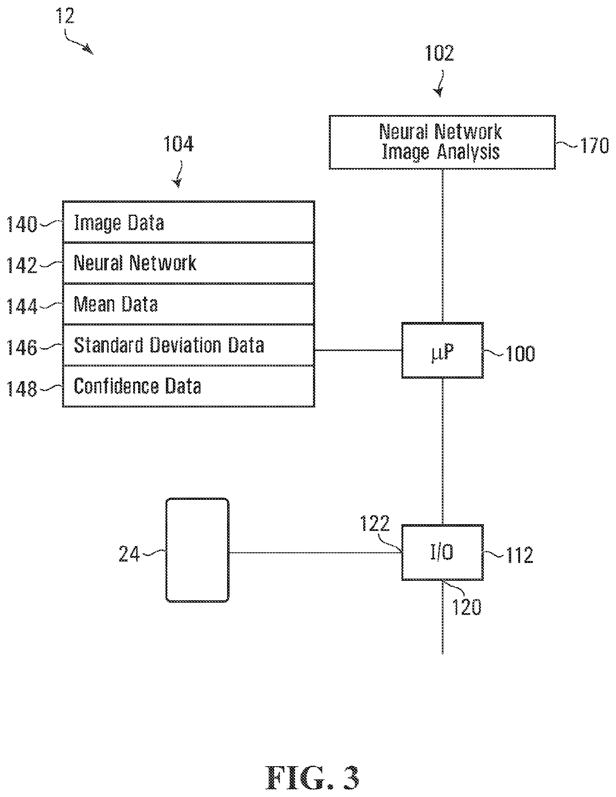 Neural network image analysis