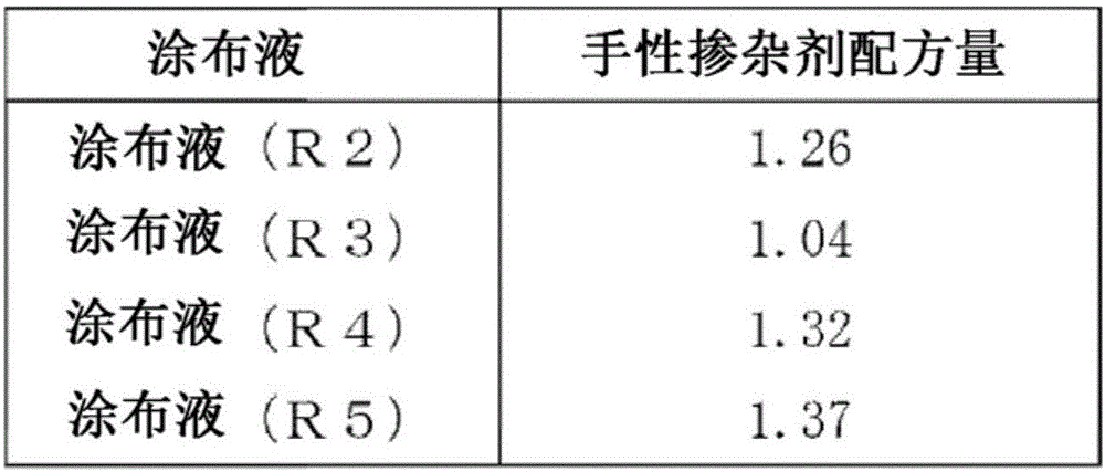 Optical film and optical laminate using same