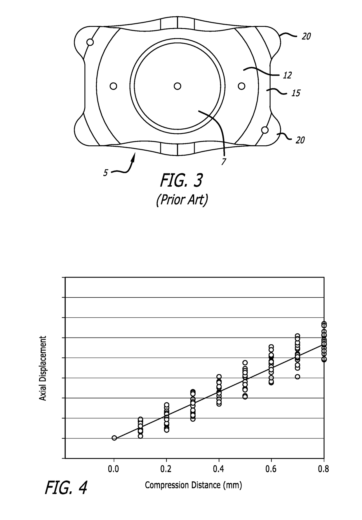 Controlled axial displacement posterior chamber phakic intraocular lens